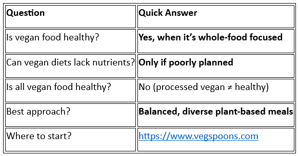 veg spoons table.png